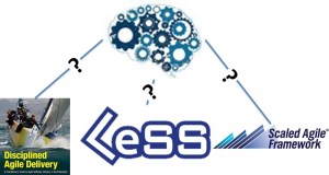 DevOps in ScaledAgile