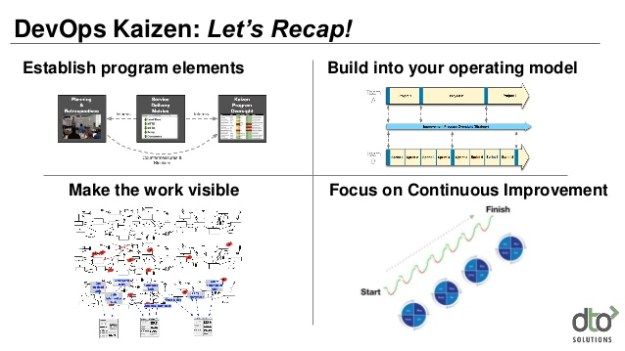 devops-kaizen-practical-steps-to-start-sustain-a-transformation-42-638
